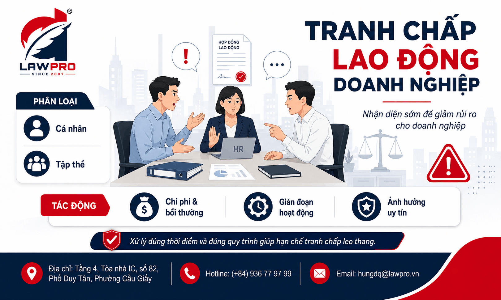 Bức tranh tranh chấp lao động doanh nghiệp